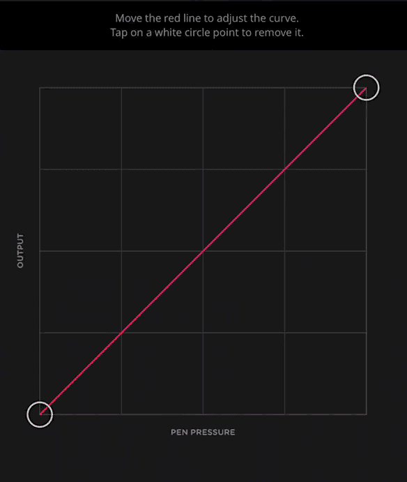 Adjusting Astropad Studio's pressure curve
