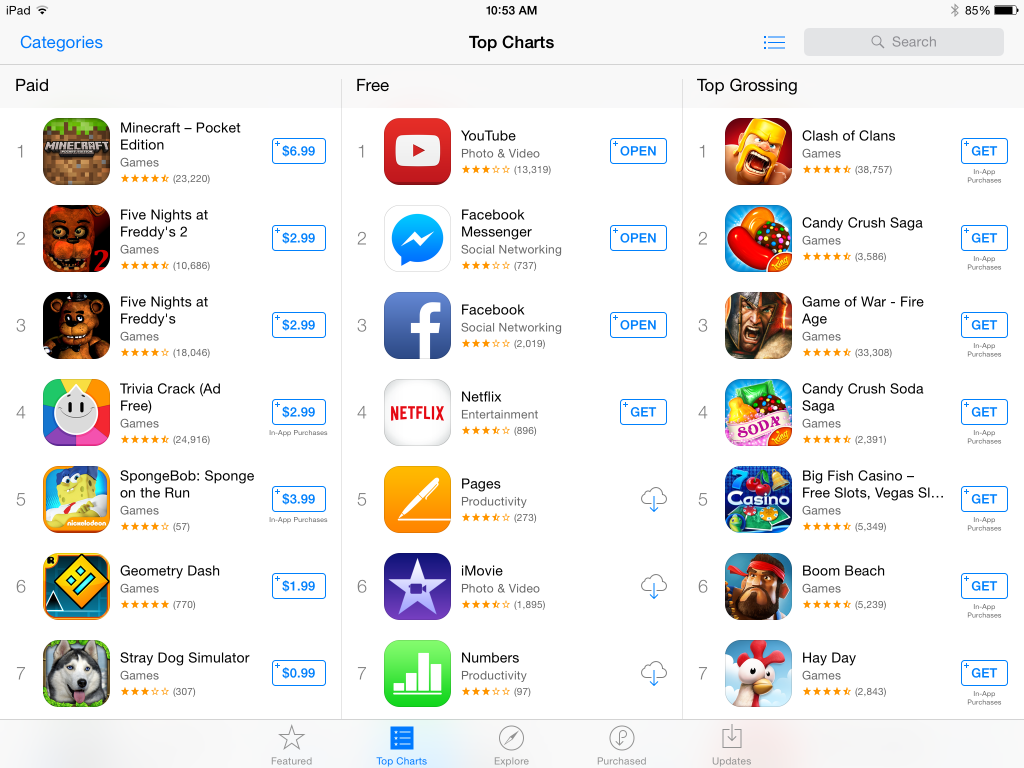 The app store top charts. 