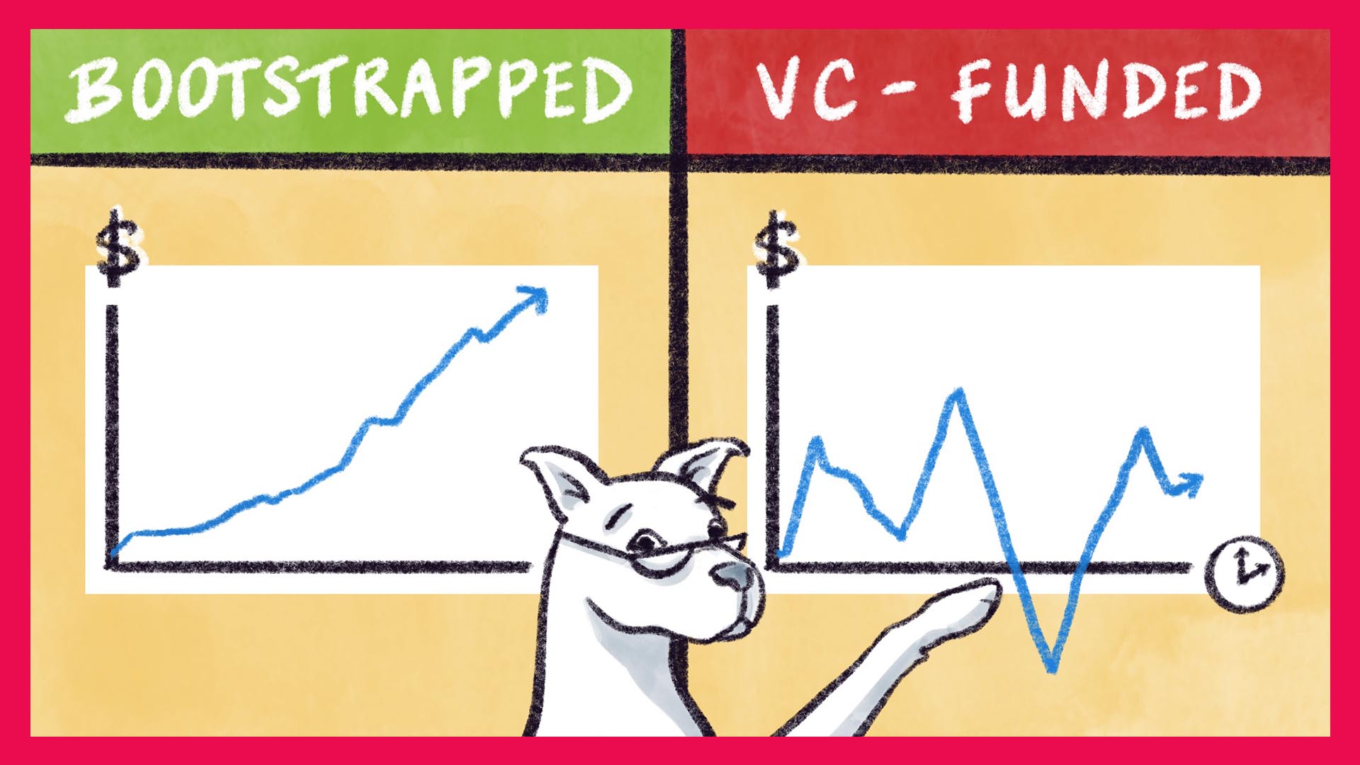 A cartoon dog points at a graph showing a decrease