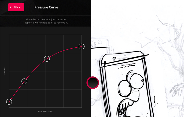 Gatis's pressure curve for cartooning in Photoshop and Sketchbook Pro