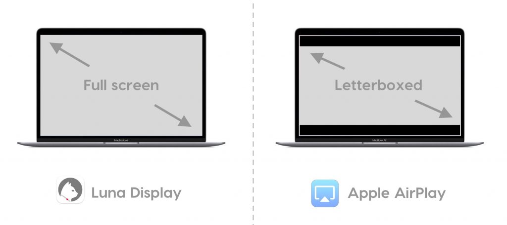 tidal connect vs airplay