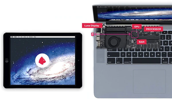 astropad alternative for ipad