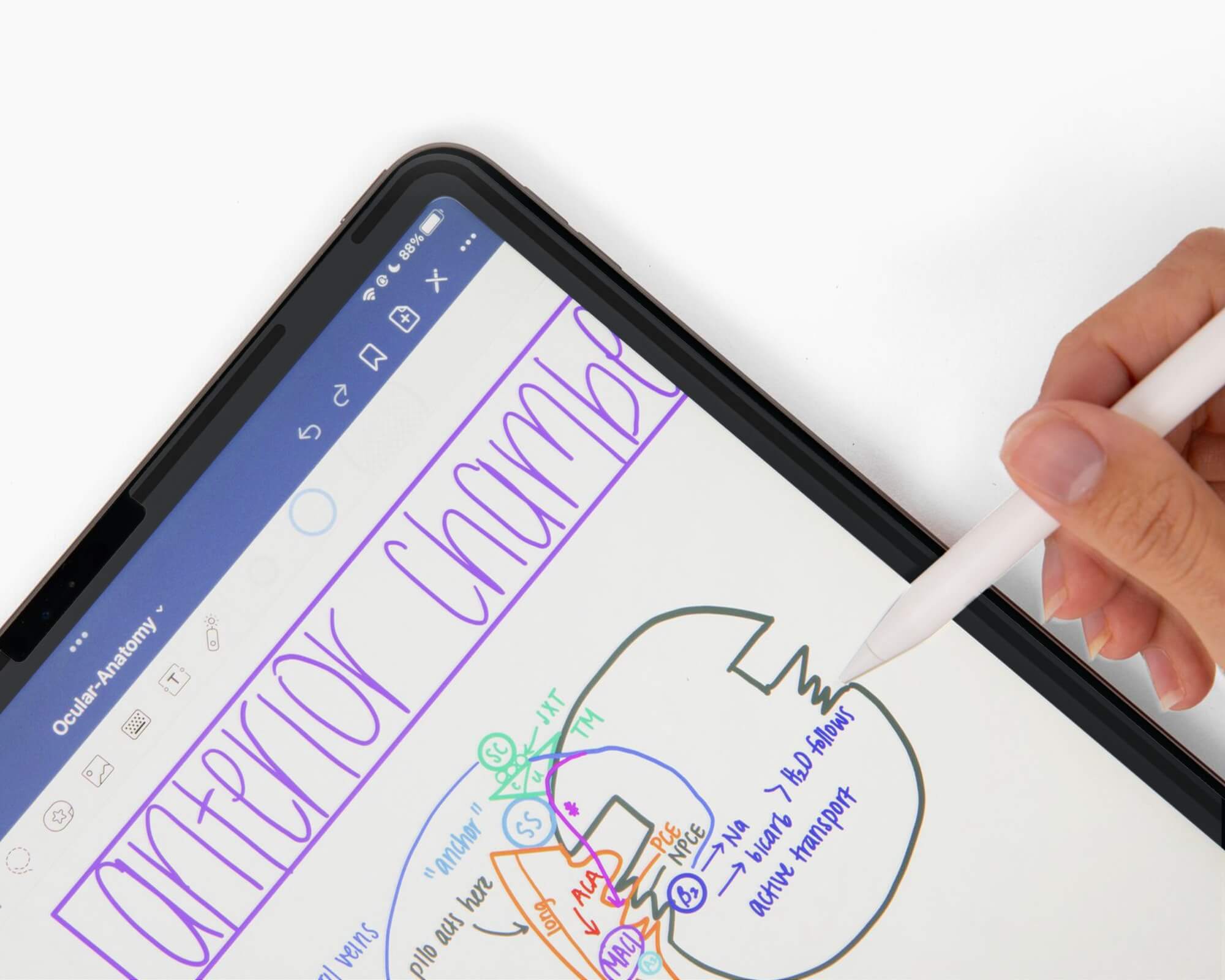An iPad with handwritten notes