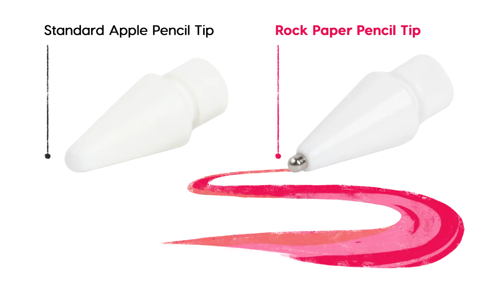 A comparison image of the standard Apple Pencil tip and the Rock Paper Pencil tip 