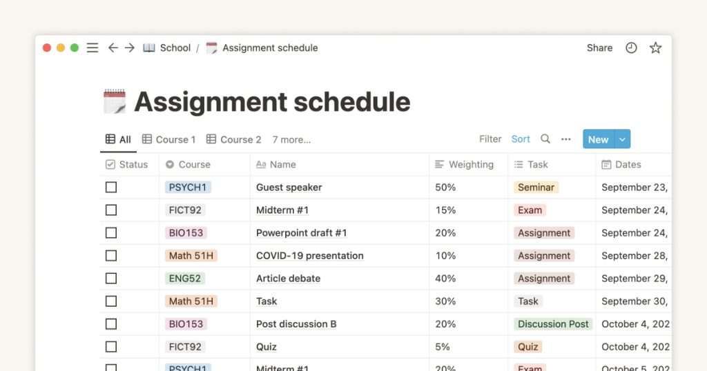 a list of school assignments built in notion