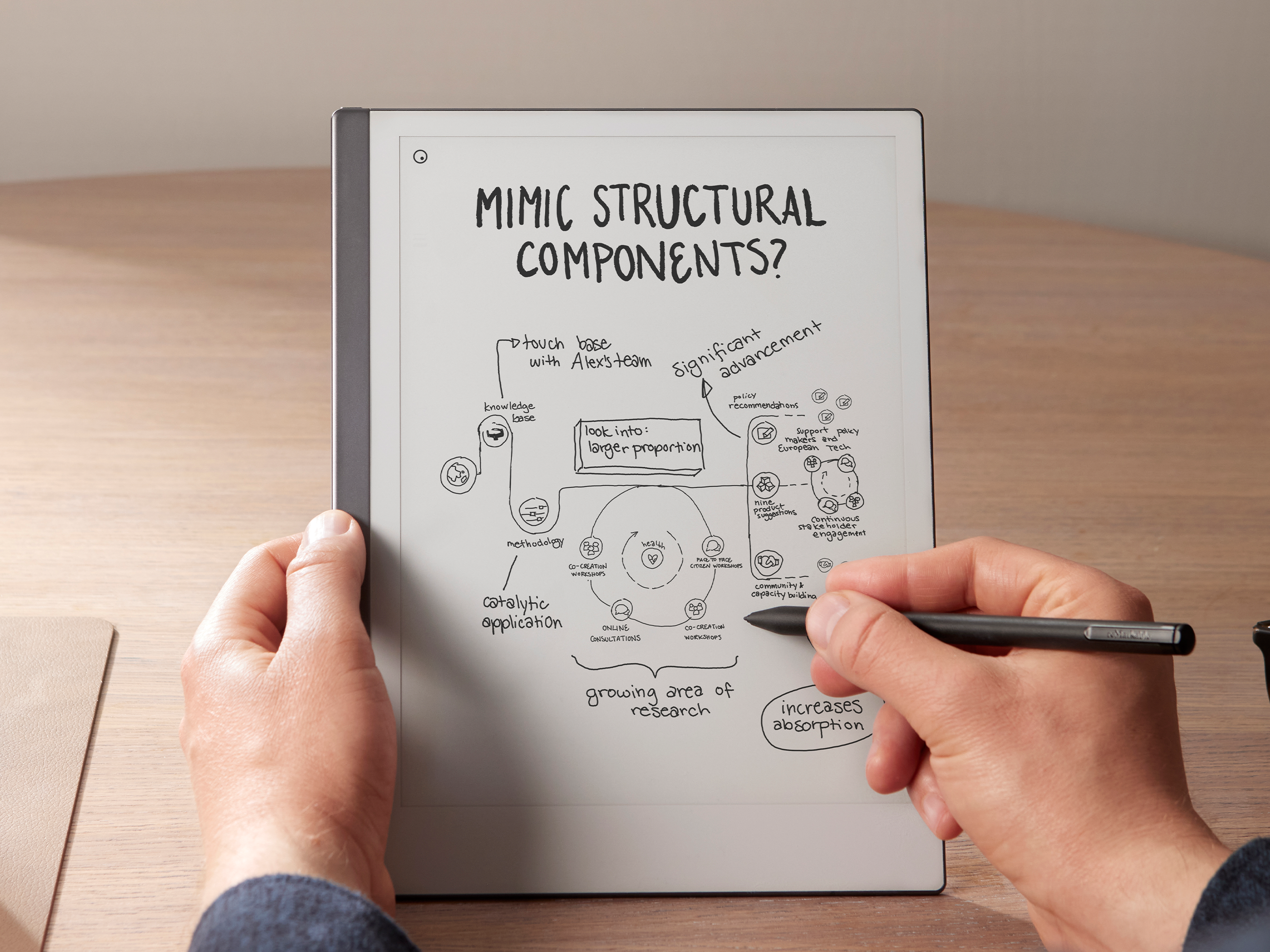 Hands holding a Remarkable 2 tablet and stylus, with notes on the screen titled "Mimic Structural components" 