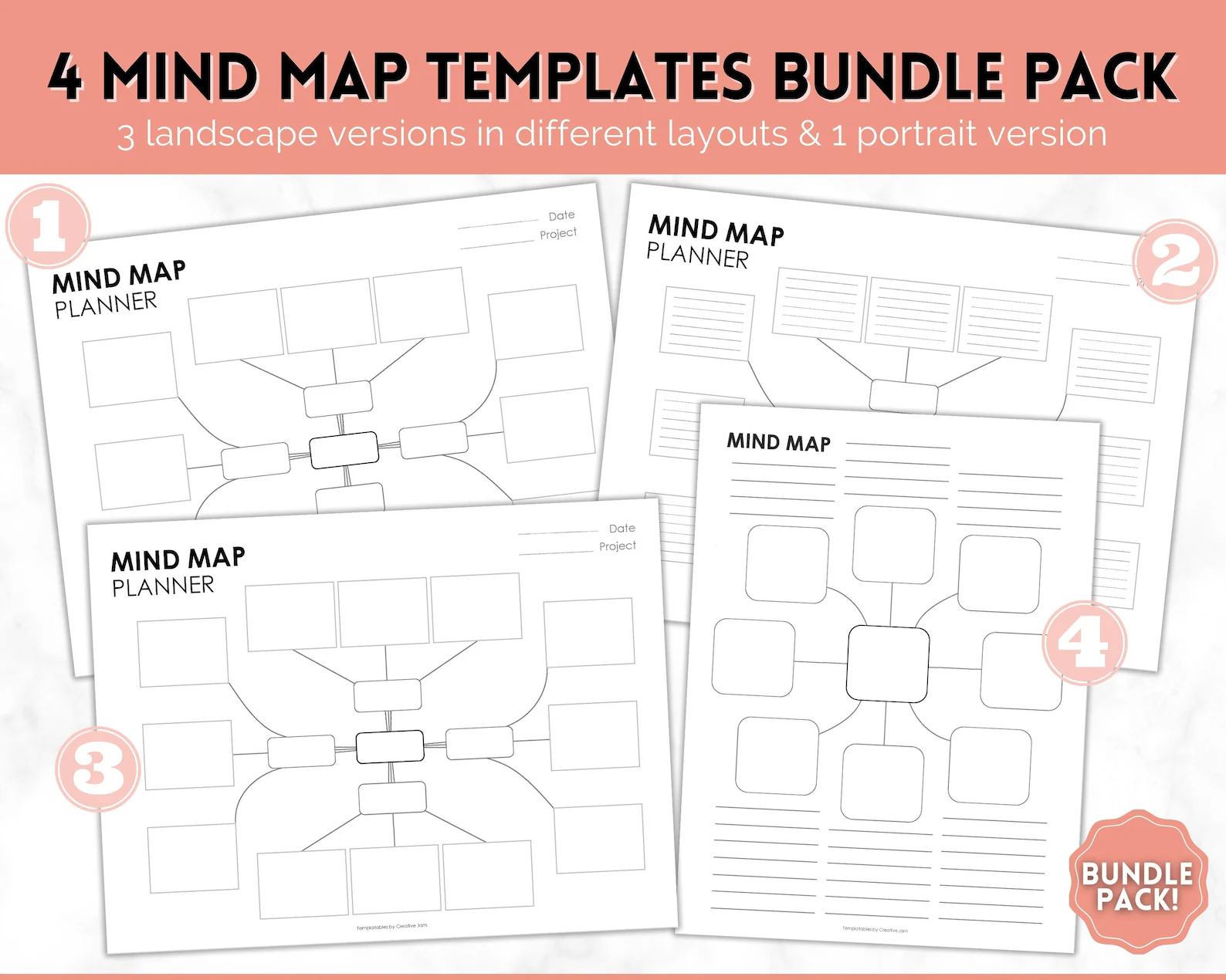 screenshot of the 4 different mind map templates 
